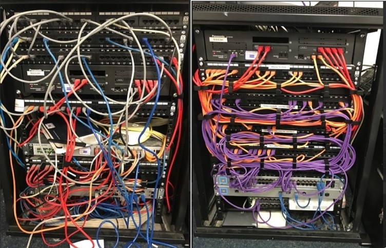Managed IT - Decluttering IT systems