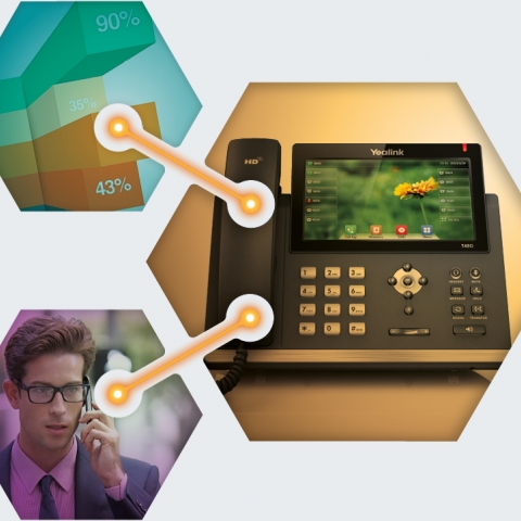 VoIP - Why should your business invest?